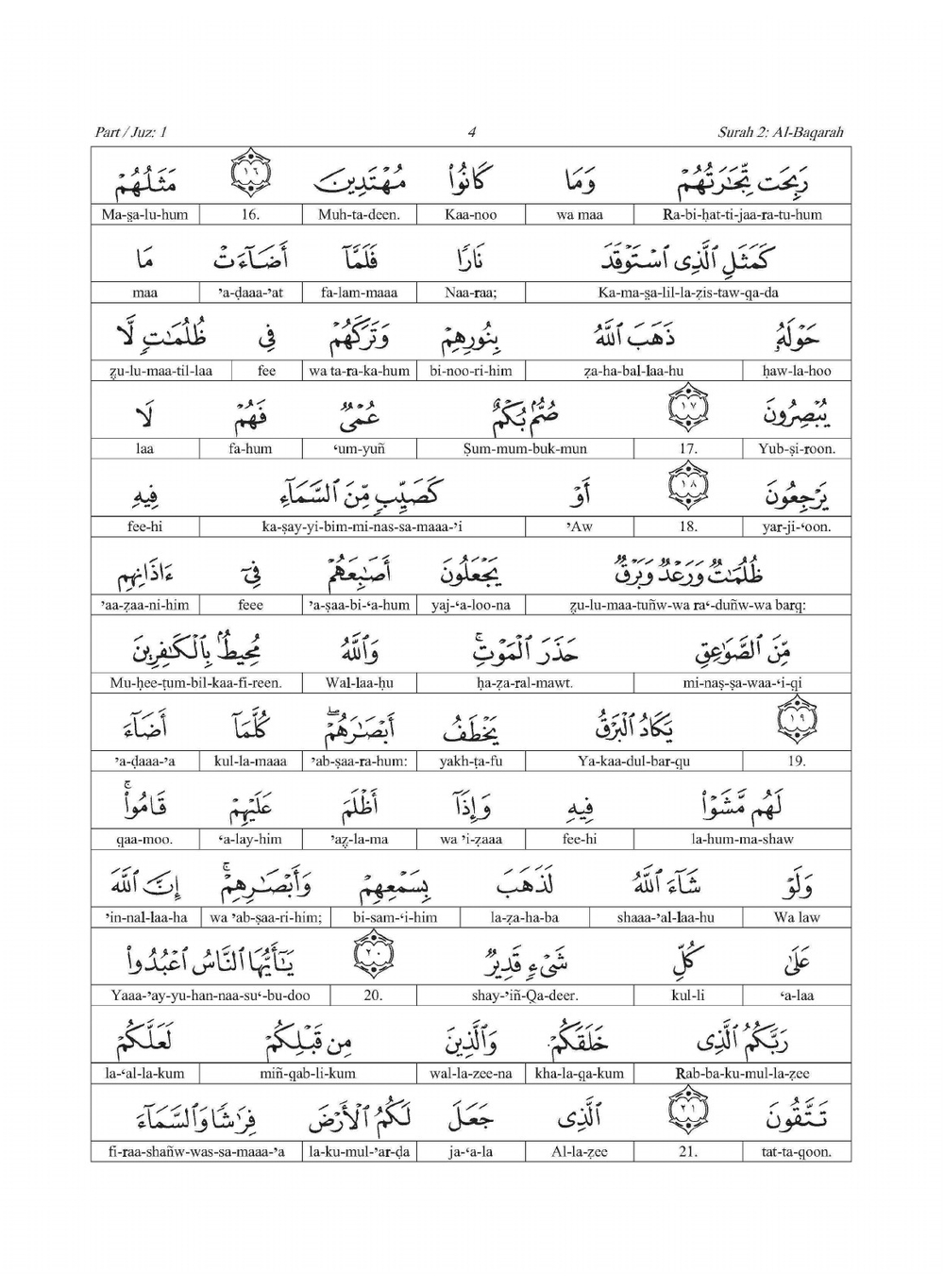 Quran English Transliteration | Абуль Башар; Тарек Магаби; Насир Имтиас