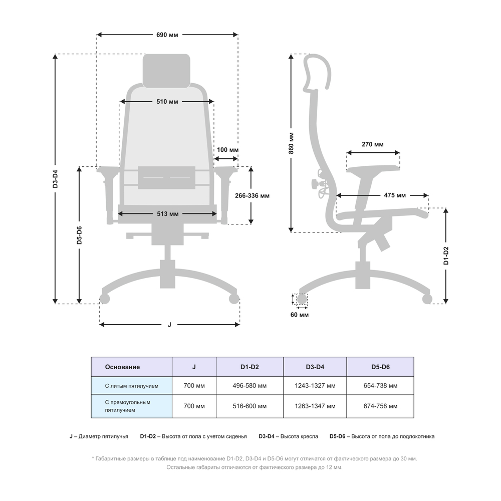 Кресло Samurai S-3.04 Infinity Easy Clean (MPES)