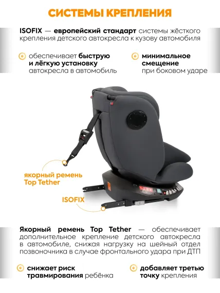 Автокресло JOVOLA Prime Isofix серый Isofix 0+/1/2/3 (0-36 кг)
