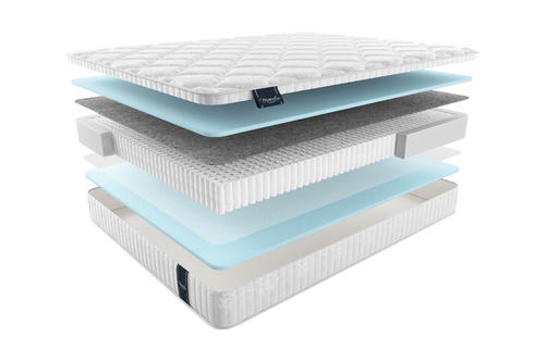 Матрас albareto multiАЛБАРЕТО МУЛЬТИ