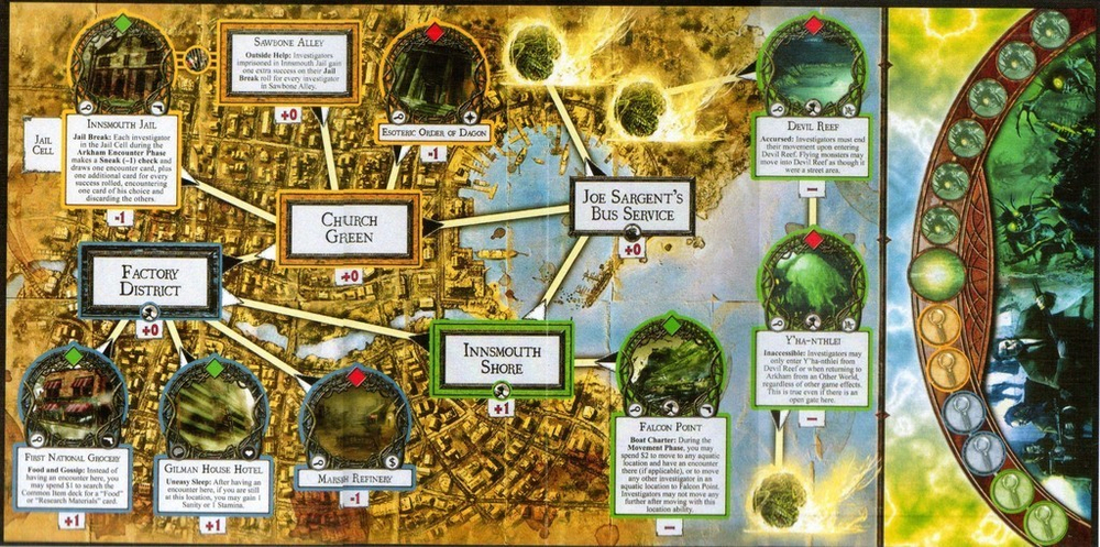 Innsmouth Horror. Иннсмут