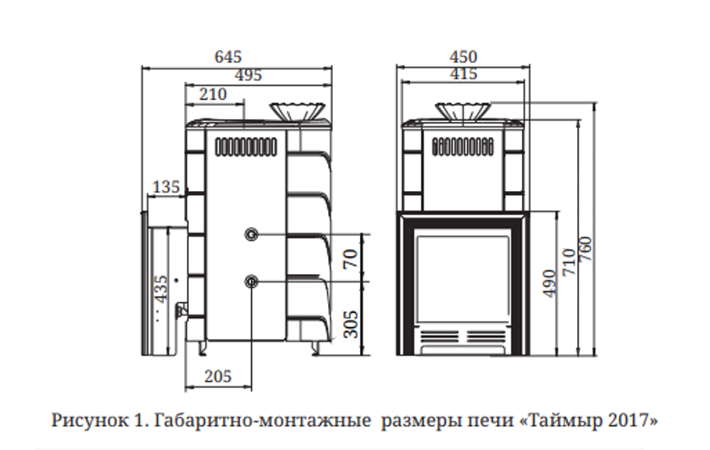 Печь Таймыр Мини 2017 Carbon БСЭ ЗК терракота размеры