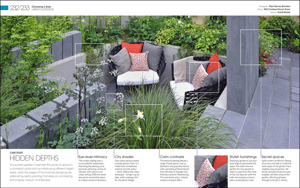 RHS Encyclopedia Of Garden Design