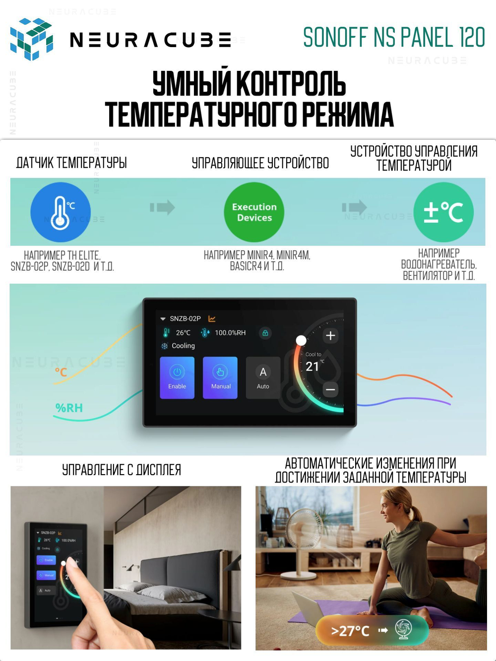 Панель управления (Zigbee/Matter шлюз) Sonoff NSPanel PRO 120 