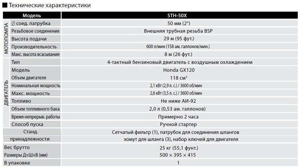 Бензиновая мотопомпа для средне-загрязненной воды Koshin STH-50X
