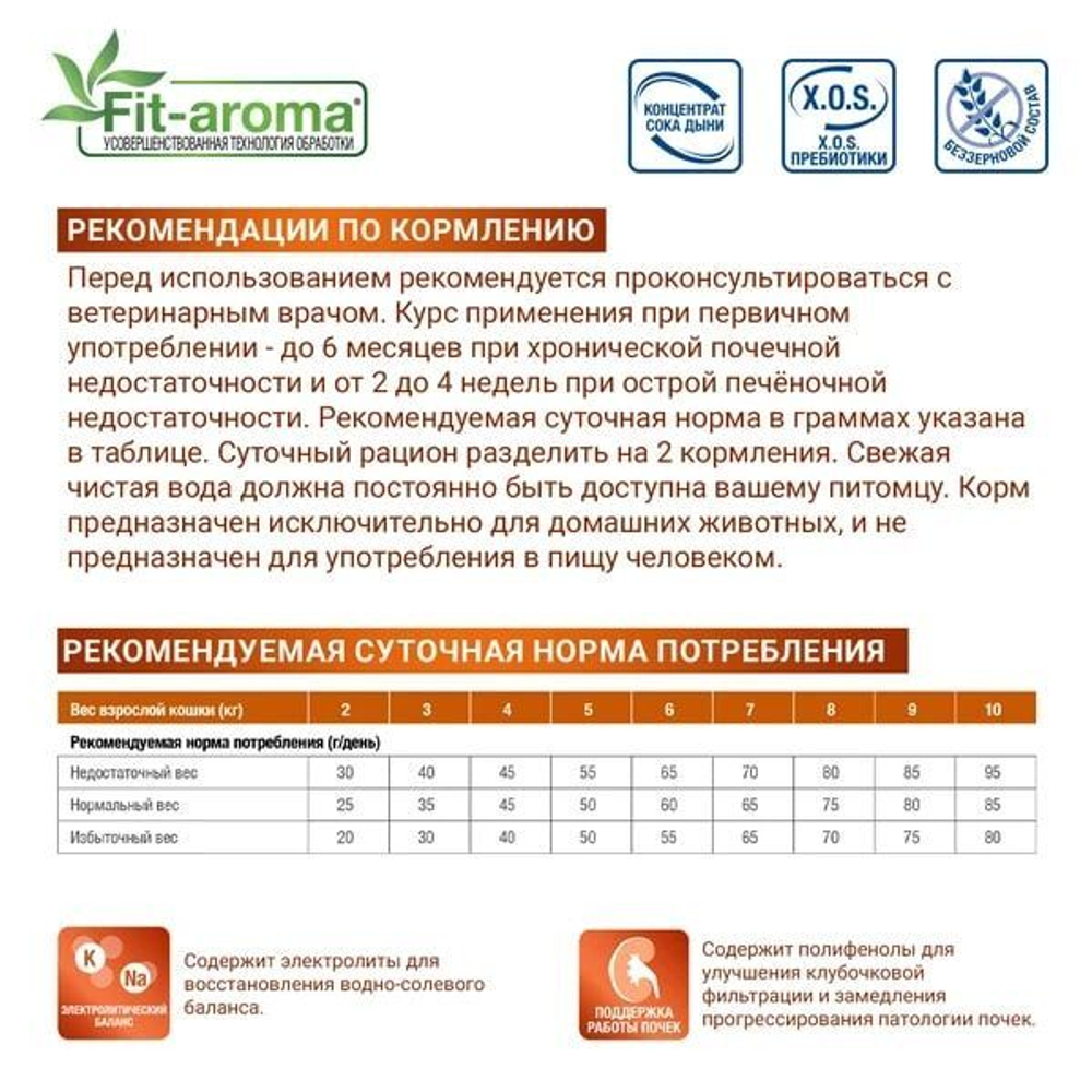 Ветеринарная диета Monge VetSolution Cat Renal Ренал для кошек при ХПН 1,5 кг