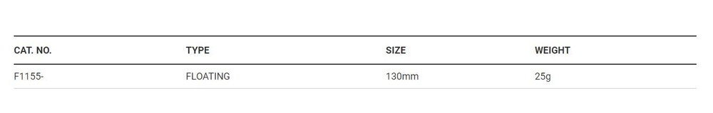 Воблер для рыбалки F