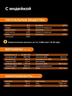 Сухой корм для собак породы Кане-корсо, с индейкой, 12 кг