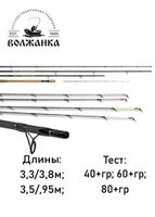 Волжанка Профи