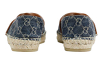 Gucci (Женская размерная сетка)