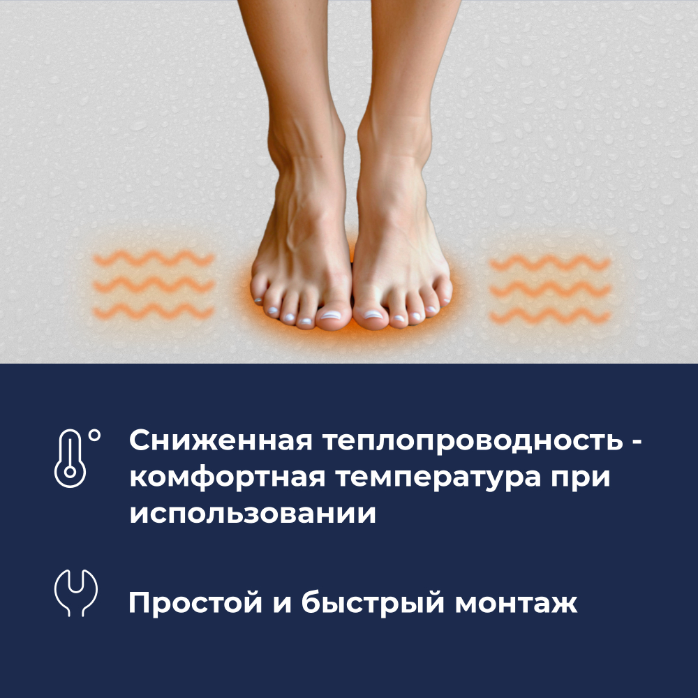 Душевой поддон квадратный RGW SMC-C-088 Белый (900x900)