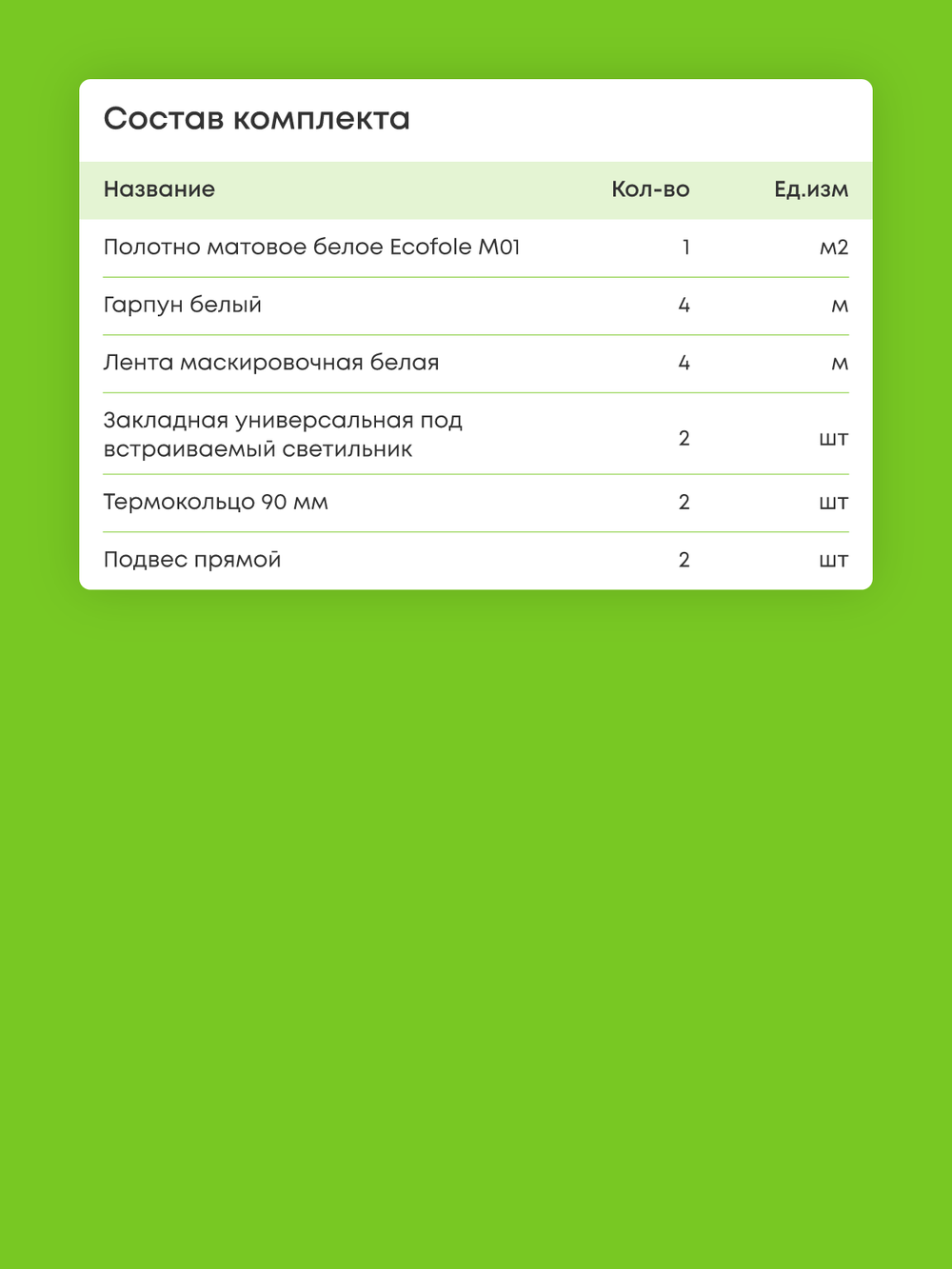 Матовый натяжной потолок 1 м2