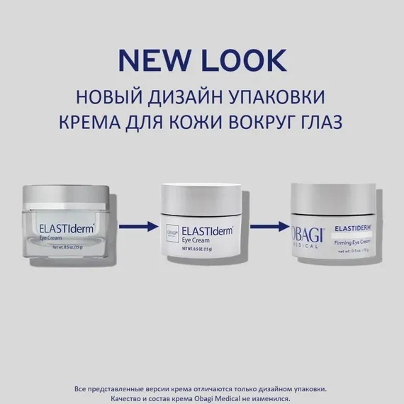 Крем от морщин вокруг глаз