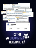 Стартовый набор. Гильдия путешественников. Фигурки под покрас