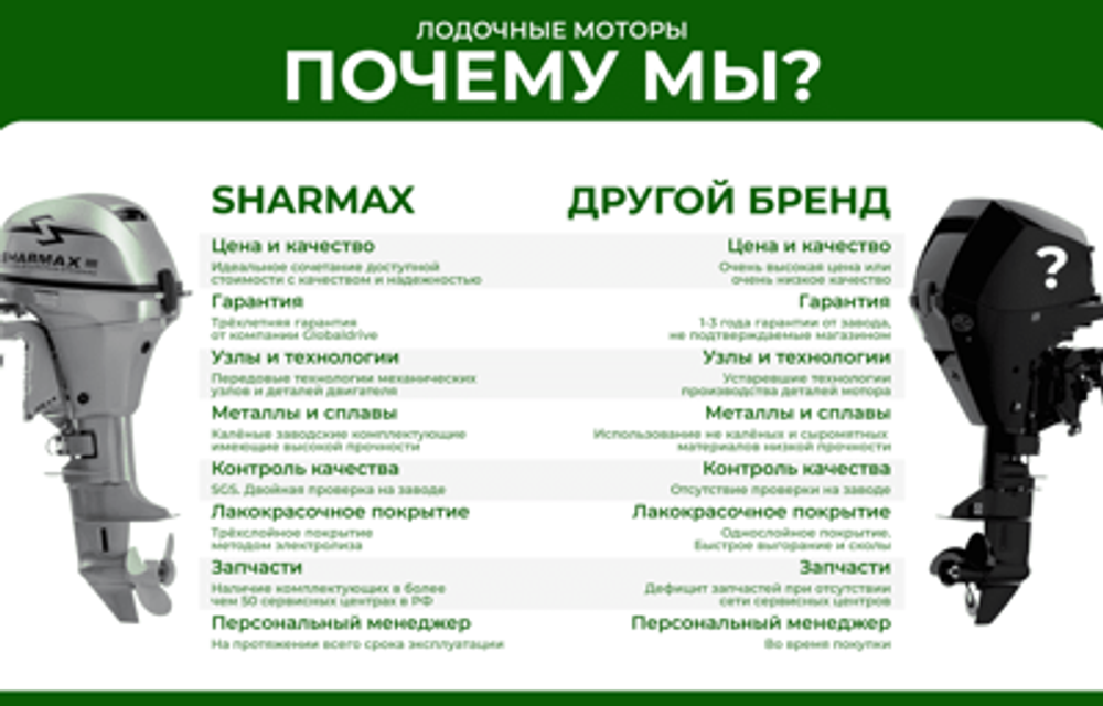 2х-тактный лодочный мотор SHARMAX SM15HS