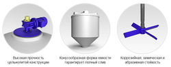 Емкость пищевая в обрешетке ЭкоПром ФМ с лопастной мешалкой 2000 л. конусная (126x126x311см;белый) - арт.555703