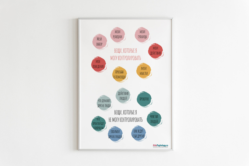 Набор из 6 плакатов для кабинета педагога-психолога