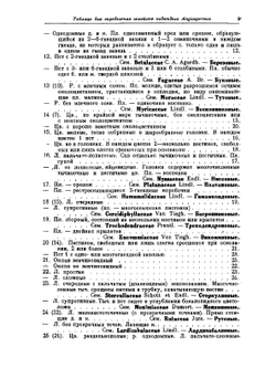 Деревья и кустарники СССР. Том 2 Покрытосеменные | С.Я. Соколов