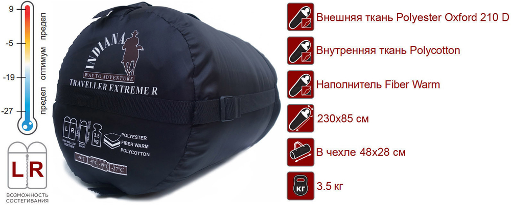 Спальный мешок INDIANA Traveller Extreme R/L-zip одеяло с подголовником, сиреневый/синий, размер: правый