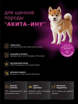Корм для щенков породы Акита-ину, говядина, 12 кг