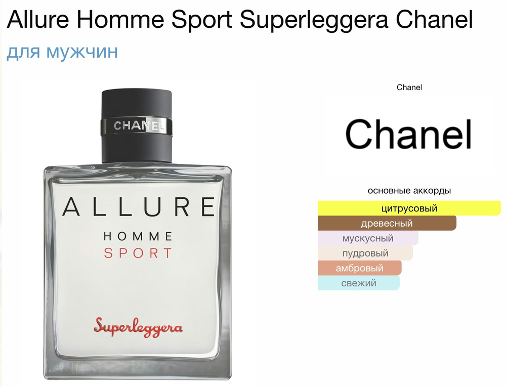 Chanel - Allure Homme Sport Superleggera
