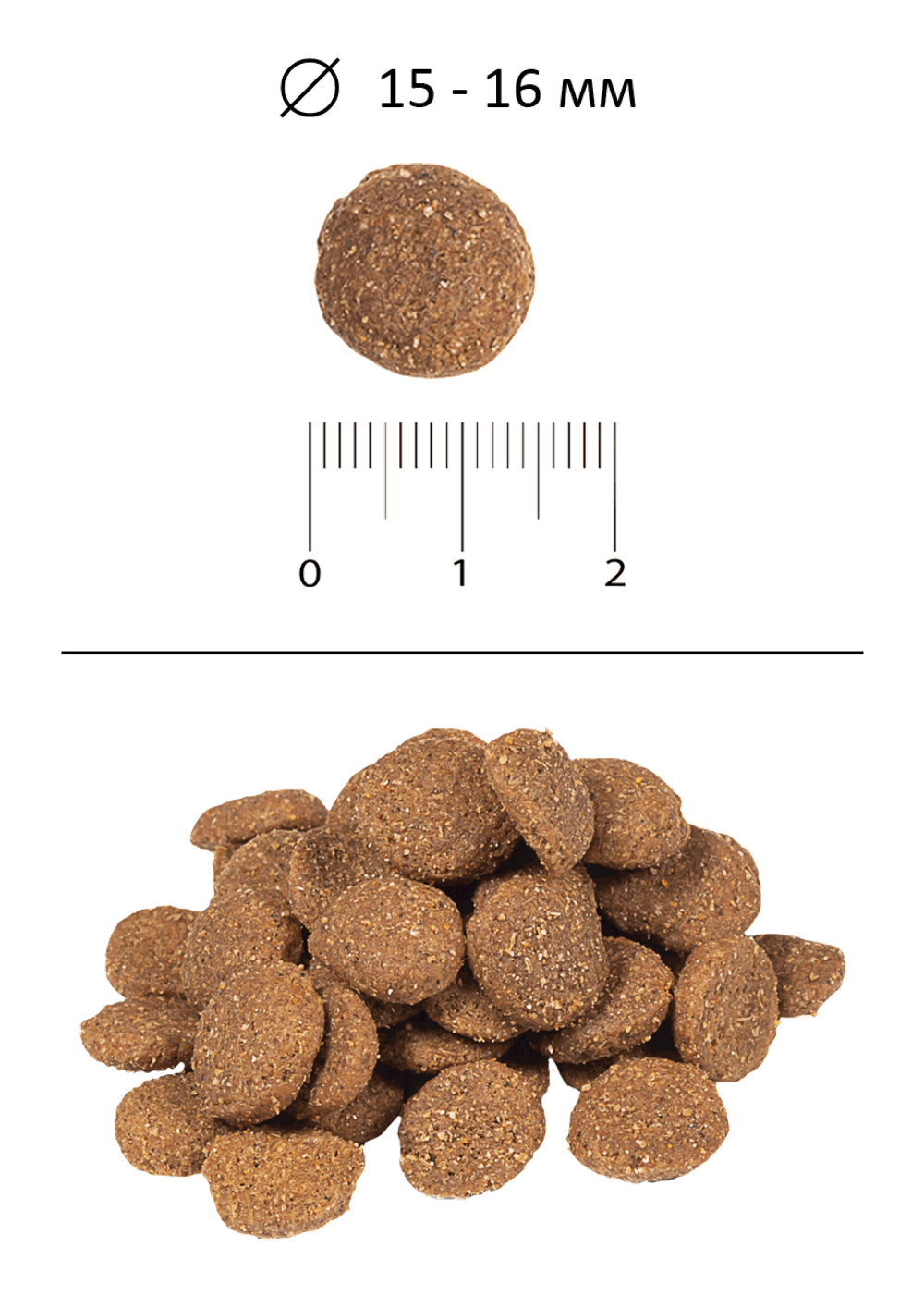 Сухой корм для собак BLITZ ADULT TURKEY & BARLEY ALL BREEDS для взрослых собак всех пород, индейка и ячмень, 2 кг