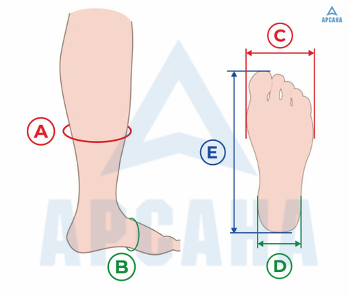 Чехлы на гипс / лангет, стопу 