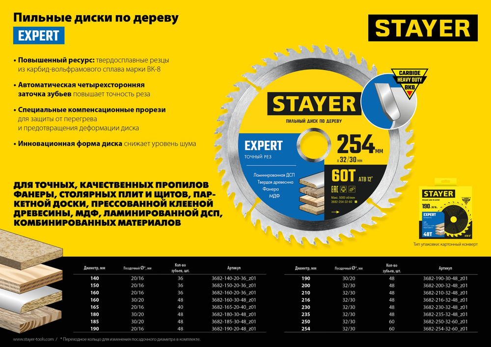 STAYER Expert, 165 x 20/16 мм, 40T, точный рез, пильный диск по дереву (3682-165-20-40)