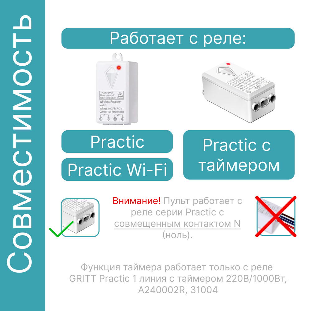Пульт GRITT Practic 3кл. с таймером комплект: 1 пульт, 3 радиореле 1000Вт, A2403RT