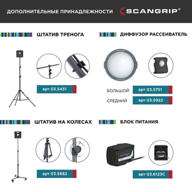 Оборудование Scangrip