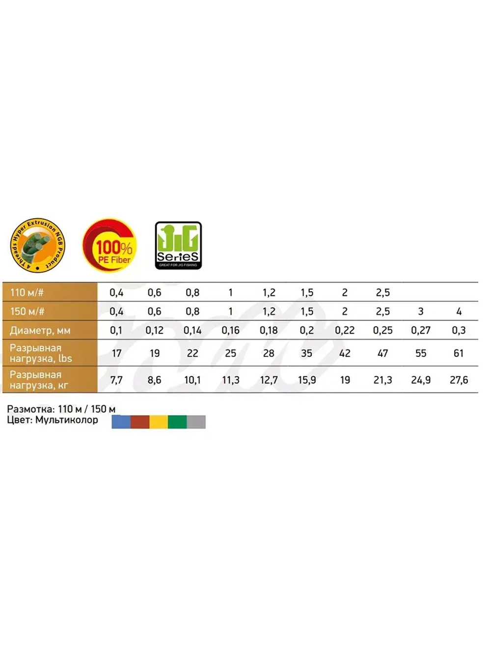 Шнур для рыбалки Power Phantom Synapse PE