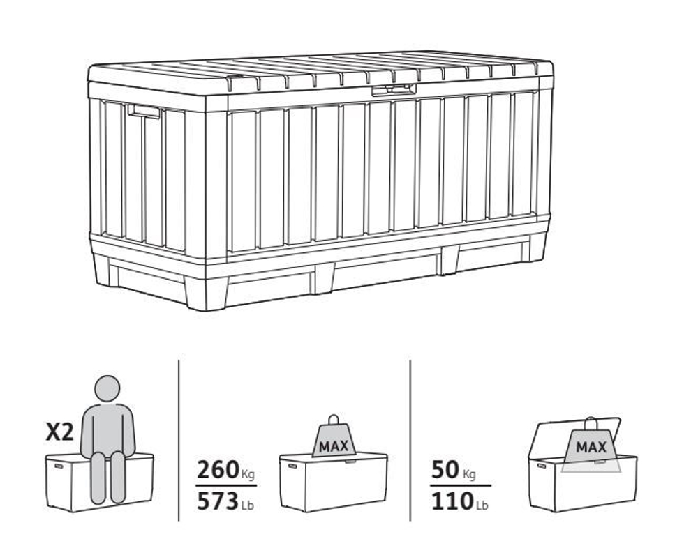 Пластиковый сундук Keter Kentwood 350 л graphite