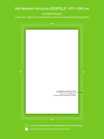 Натяжные потолки 15.1 м2, 3.2 м2, 1.6 м2, 1.7 м2