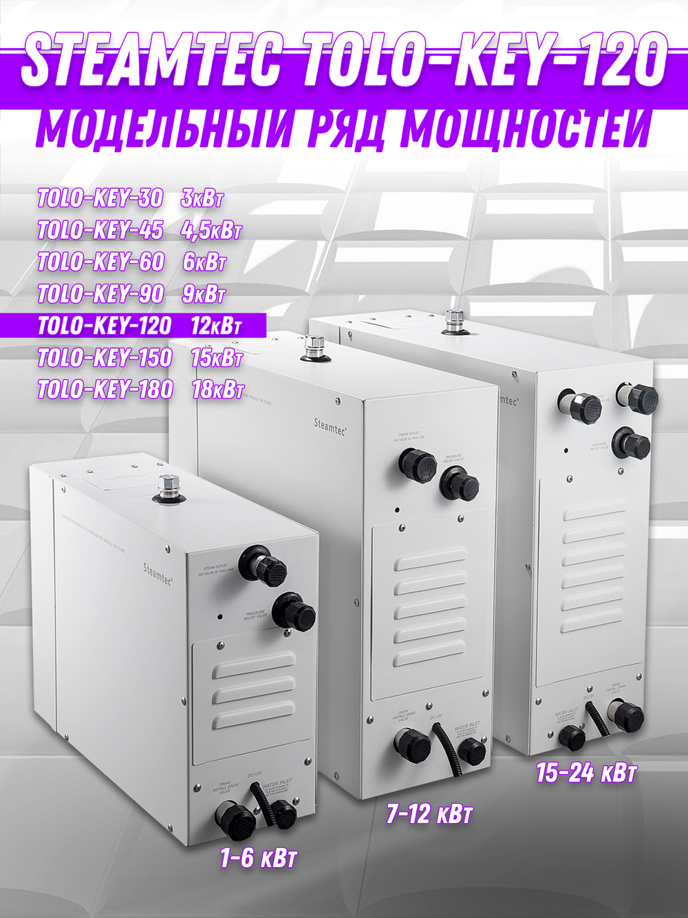 Steamtec TOLO KEY 120 - 12 кВт (ВЛАГОСТОЙКИЙ модуль управления), парогенератор для хамама и турецкой бани