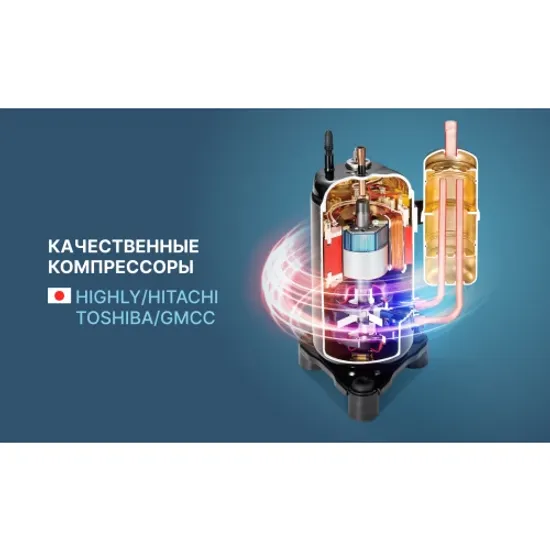 Кондиционер Centek CT-65А09