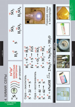 Комплект таблиц "Химия. Неметаллы"; 18 таблиц