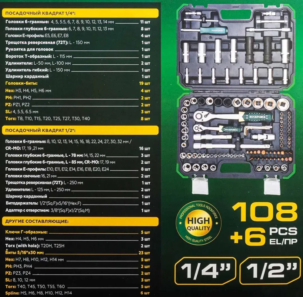 Набор инструментов 108+6пр. 1/4''1/2''6pt RockFORCE RF-41082-5 GOLD