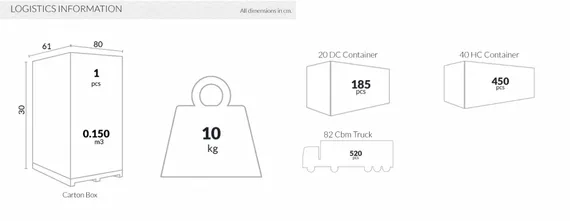 Monaco Lounge Extension Part