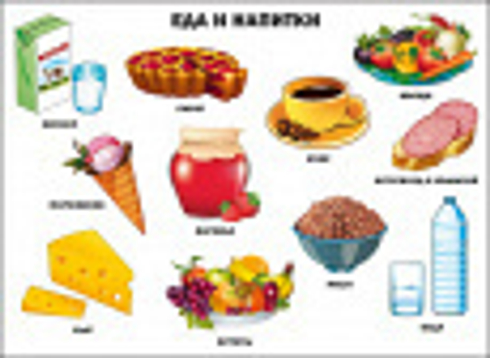 Плакат " Еда и напитки "