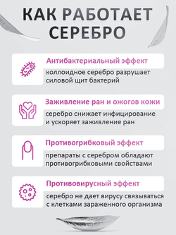 Коллоидное серебро Аджента