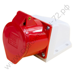 Розетки стационарные наружные Энергия TS