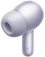 Гарнитура wireless Xiaomi Redmi Buds 6 Pro