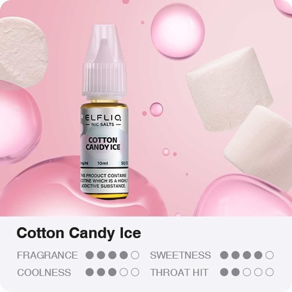 ELFLIQ - Cotton Candy Ice (5% nic, 30ml)