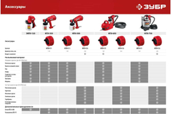 Электрический краскопульт ЗУБР 750 Вт КПЭ-750