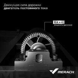 Беговая дорожка Merach MR-T01