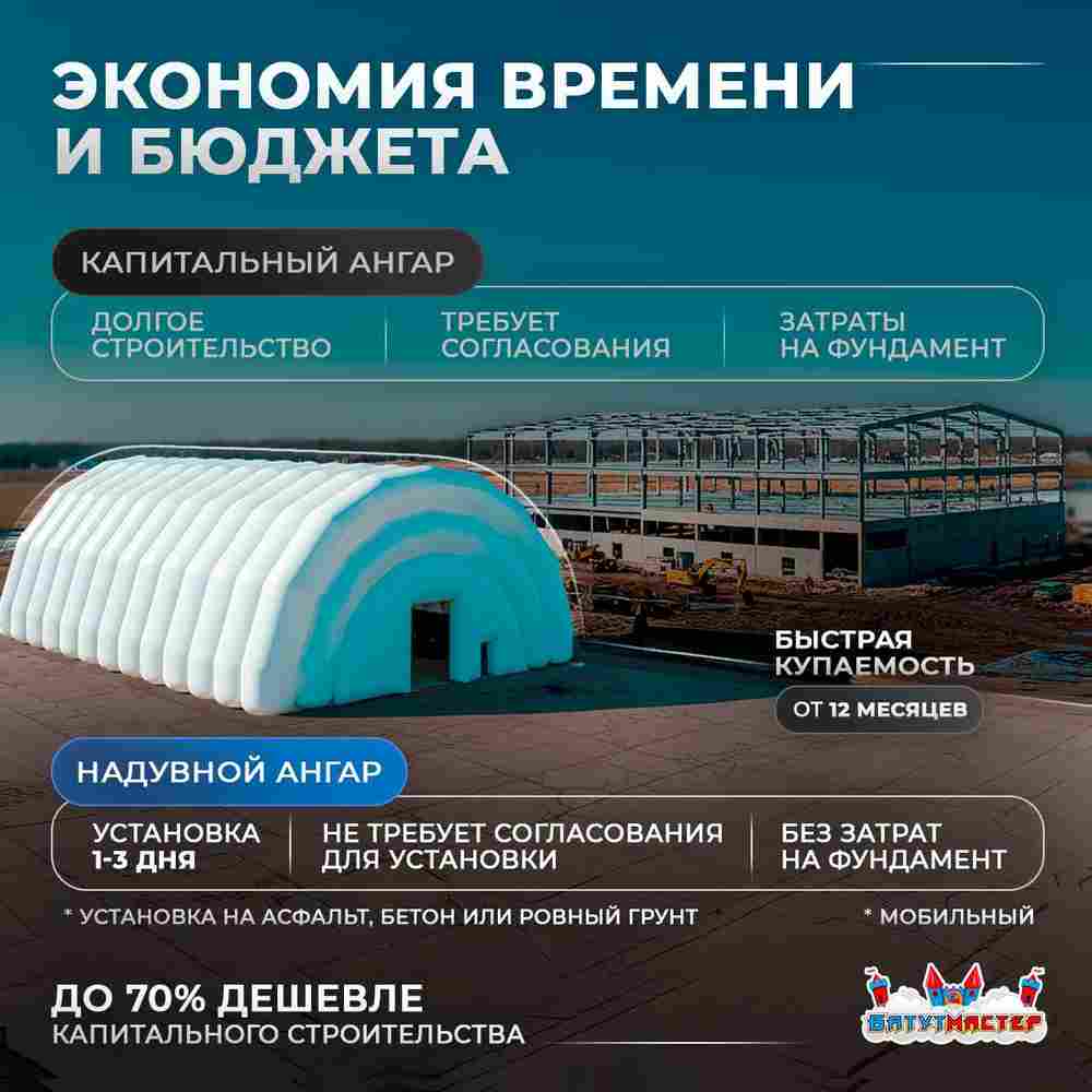 Надувной ангар для техники «АвтоФикс» 34×15×12 м
