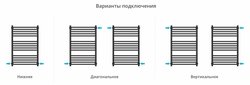 Сунержа Модус PRO 800х500