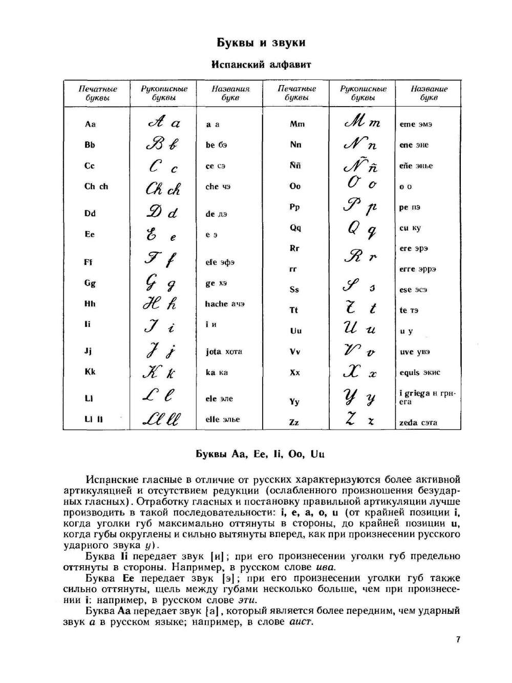 Самоучитель испанского языка | А. Гонсалес-Фернандес; Н.М. Шидловская; А.В. Дементьев