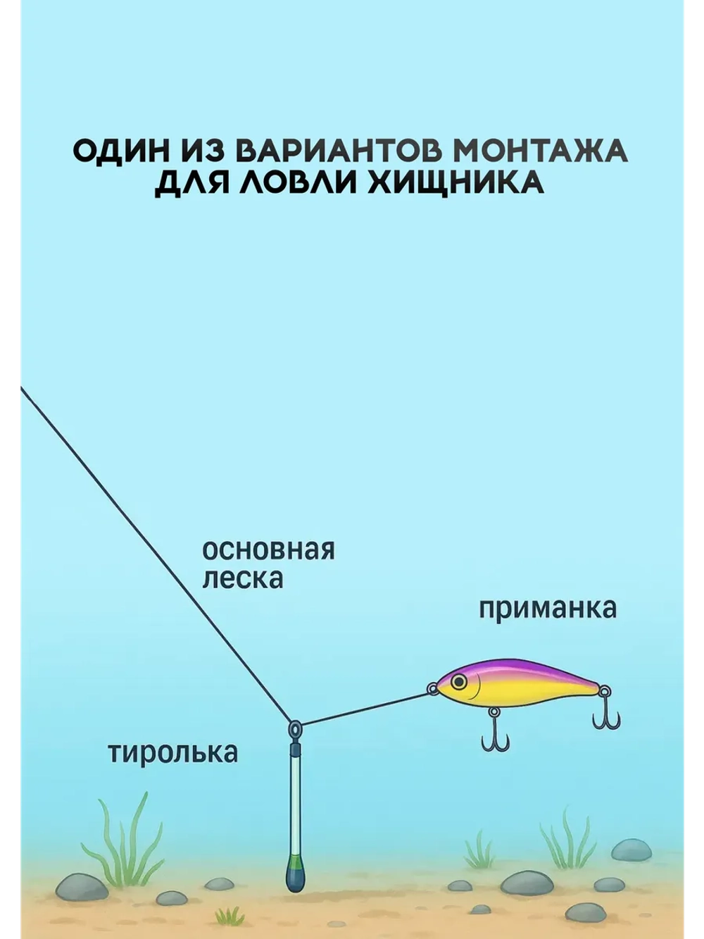 Тирольская палочка для рыбалки 8 гр, набор 5 шт.