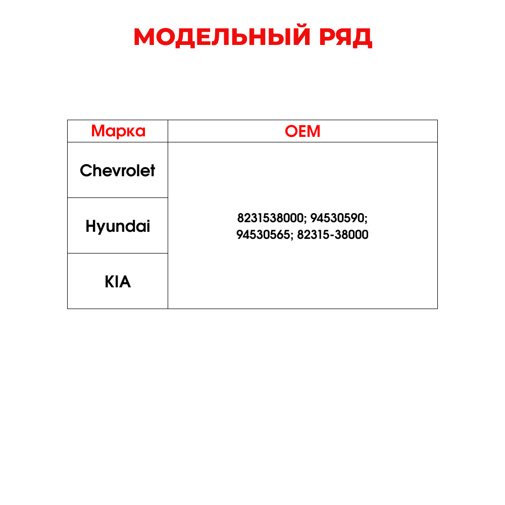 Клипсы крепления обшивки дверей K-305 (20 шт.)